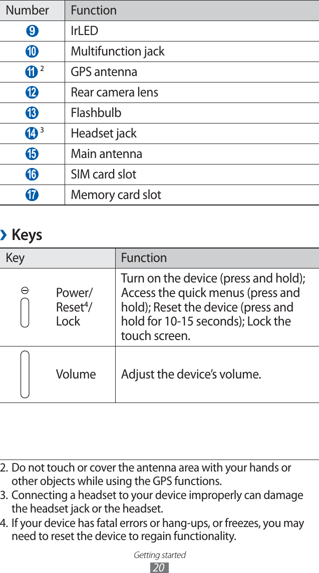 Getting started20Number Function 9 IrLED 10 Multifunction jack 11 GPS antenna 12 Rear camera lens 13 Flashbulb 14 Headset jack 15 Main antenna 16 SIM card slot 17 Memory card slotKeys ›Key FunctionPower/Reset4/LockTurn on the device (press and hold); Access the quick menus (press and hold); Reset the device (press and hold for 10-15 seconds); Lock the touch screen.Volume Adjust the device’s volume.232. Do not touch or cover the antenna area with your hands or other objects while using the GPS functions.3. Connecting a headset to your device improperly can damage the headset jack or the headset.4. If your device has fatal errors or hang-ups, or freezes, you may need to reset the device to regain functionality.