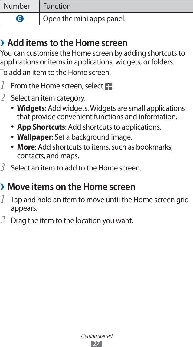 Getting started27Number Function 6 Open the mini apps panel. ›Add items to the Home screenYou can customise the Home screen by adding shortcuts to applications or items in applications, widgets, or folders. To add an item to the Home screen,From the Home screen, select 1 .Select an item category.2 Widgets ●: Add widgets. Widgets are small applications that provide convenient functions and information.App Shortcuts ●: Add shortcuts to applications.Wallpaper ●: Set a background image.More ●: Add shortcuts to items, such as bookmarks, contacts, and maps.Select an item to add to the Home screen.3 Move items on the Home screen ›Tap and hold an item to move until the Home screen grid 1 appears.Drag the item to the location you want.2