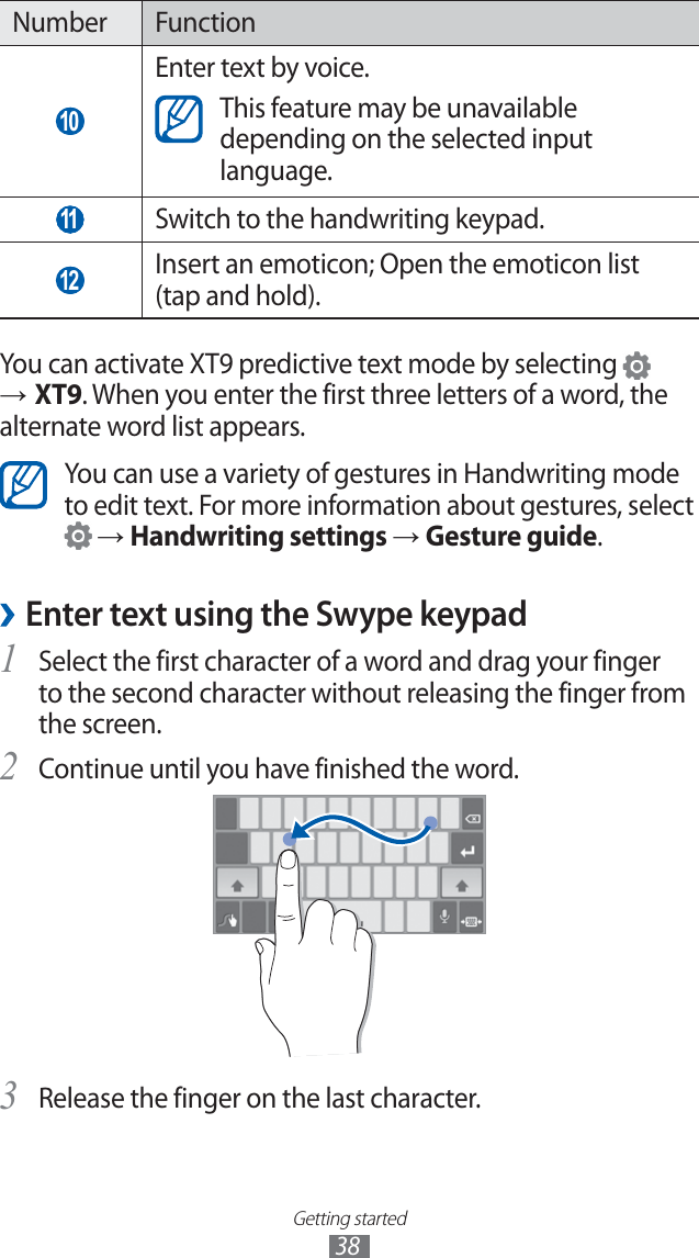 Getting started38Number Function 10 Enter text by voice.This feature may be unavailable depending on the selected input language. 11 Switch to the handwriting keypad. 12 Insert an emoticon; Open the emoticon list (tap and hold).You can activate XT9 predictive text mode by selecting → XT9. When you enter the first three letters of a word, the alternate word list appears.You can use a variety of gestures in Handwriting mode to edit text. For more information about gestures, select → Handwriting settings → Gesture guide.Enter text using the Swype keypad ›Select the first character of a word and drag your finger 1 to the second character without releasing the finger from the screen.Continue until you have finished the word.2 Release the finger on the last character.3
