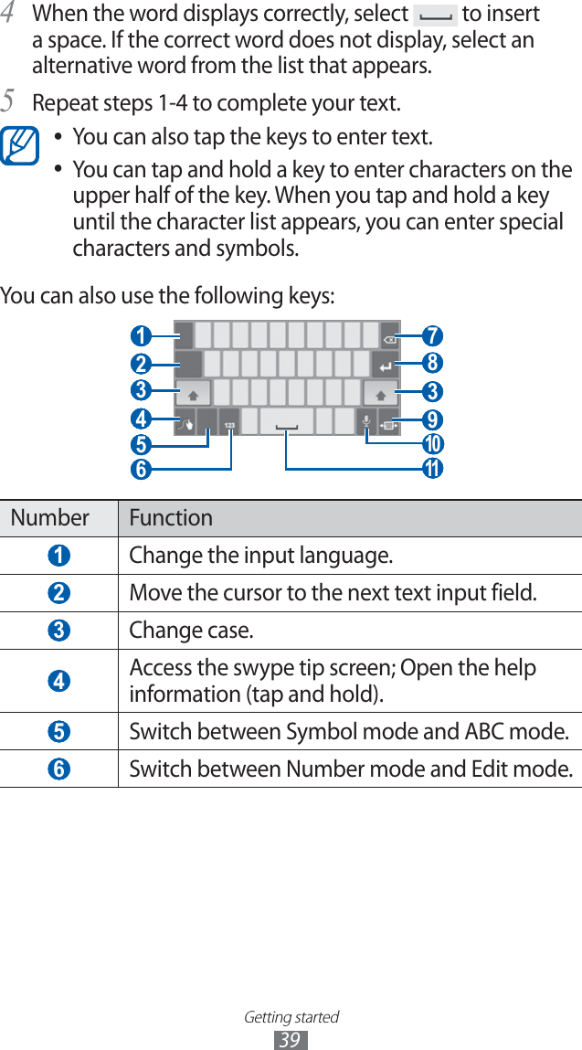 Getting started39When the word displays correctly, select 4 to insert a space. If the correct word does not display, select an alternative word from the list that appears.Repeat steps 1-4 to complete your text.5 You can also tap the keys to enter text. ●You can tap and hold a key to enter characters on the ●upper half of the key. When you tap and hold a key until the character list appears, you can enter special characters and symbols.You can also use the following keys: 7 8 3 4 1 2 3 9 5 6 11 10 Number Function 1 Change the input language. 2 Move the cursor to the next text input field. 3 Change case. 4 Access the swype tip screen; Open the help information (tap and hold). 5 Switch between Symbol mode and ABC mode. 6 Switch between Number mode and Edit mode.
