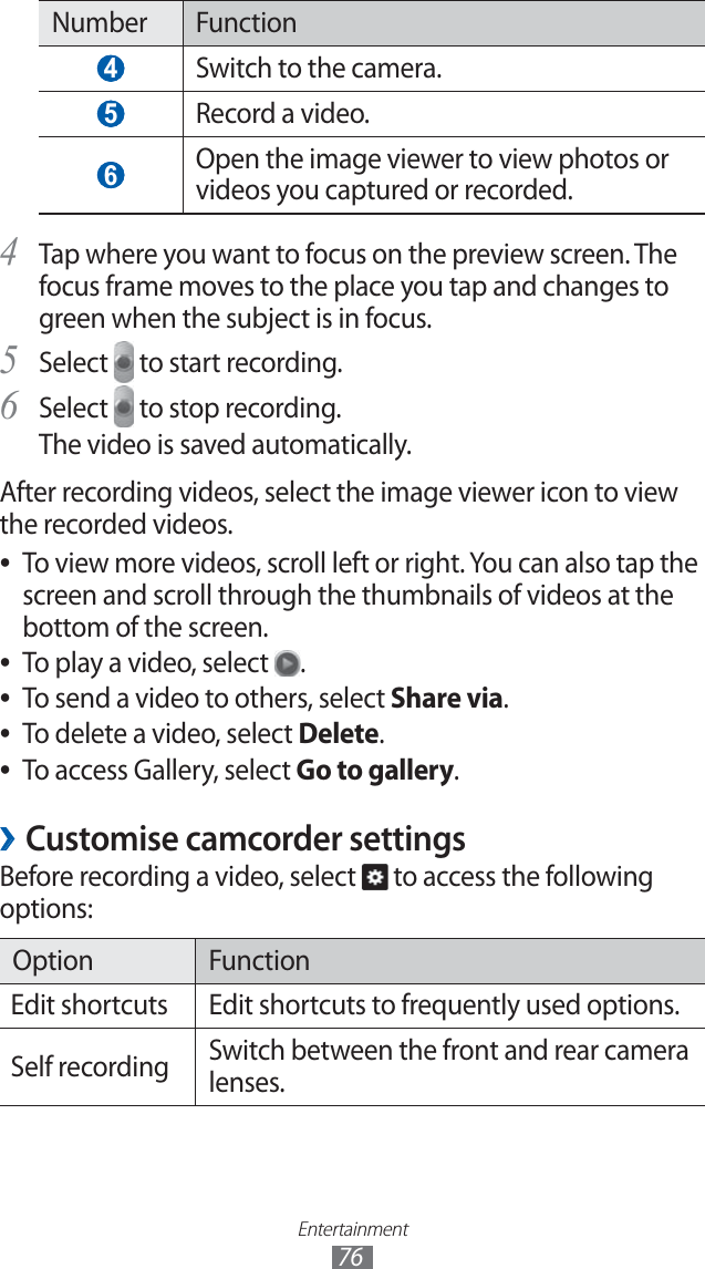 Entertainment76Number Function 4 Switch to the camera. 5 Record a video. 6 Open the image viewer to view photos or videos you captured or recorded.Tap where you want to focus on the preview screen. The 4 focus frame moves to the place you tap and changes to green when the subject is in focus.Select 5 to start recording.Select 6 to stop recording. The video is saved automatically.After recording videos, select the image viewer icon to view the recorded videos.To view more videos, scroll left or right. You can also tap the ●screen and scroll through the thumbnails of videos at the bottom of the screen.To play a video, select ●.To send a video to others, select ●Share via.To delete a video, select ●Delete.To access Gallery, select ●Go to gallery. ›Customise camcorder settingsBefore recording a video, select to access the following options:Option FunctionEdit shortcuts Edit shortcuts to frequently used options.Self recording Switch between the front and rear camera lenses.