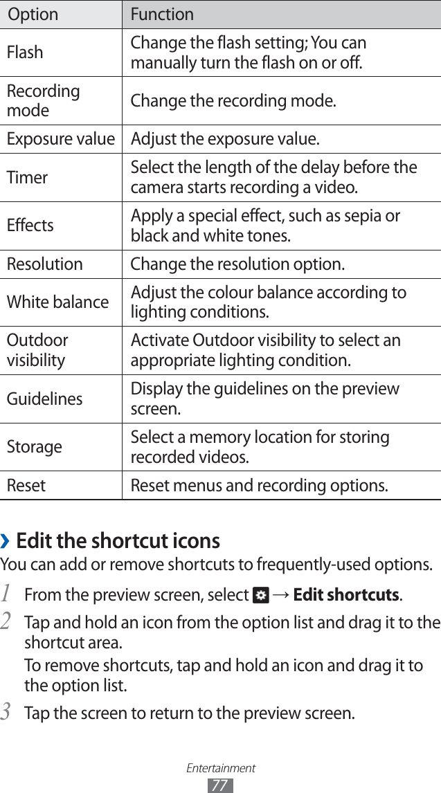 Entertainment77Option FunctionFlash Change the flash setting; You can manually turn the flash on or off.Recording mode Change the recording mode.Exposure value Adjust the exposure value.Timer Select the length of the delay before the camera starts recording a video.Effects Apply a special effect, such as sepia or black and white tones.Resolution Change the resolution option.White balance Adjust the colour balance according to lighting conditions.Outdoor visibilityActivate Outdoor visibility to select an appropriate lighting condition.Guidelines Display the guidelines on the preview screen.Storage Select a memory location for storing recorded videos.Reset Reset menus and recording options.Edit the shortcut icons ›You can add or remove shortcuts to frequently-used options.From the preview screen, select 1 → Edit shortcuts.Tap and hold an icon from the option list and drag it to the 2 shortcut area.To remove shortcuts, tap and hold an icon and drag it to the option list.Tap the screen to return to the preview screen.3