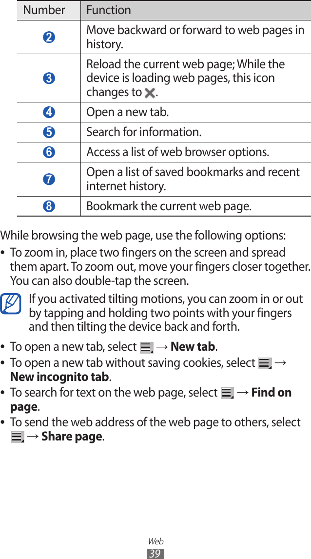 Web39Number Function 2 Move backward or forward to web pages in history. 3 Reload the current web page; While the device is loading web pages, this icon changes to  .  4 Open a new tab. 5 Search for information.  6 Access a list of web browser options. 7 Open a list of saved bookmarks and recent internet history. 8 Bookmark the current web page.While browsing the web page, use the following options:To zoom in, place two fingers on the screen and spread  ●them apart. To zoom out, move your fingers closer together. You can also double-tap the screen.If you activated tilting motions, you can zoom in or out by tapping and holding two points with your fingers and then tilting the device back and forth.To open a new tab, select  ● → New tab.To open a new tab without saving cookies, select  ● → New incognito tab.To search for text on the web page, select  ● → Find on page.To send the web address of the web page to others, select  ● → Share page.