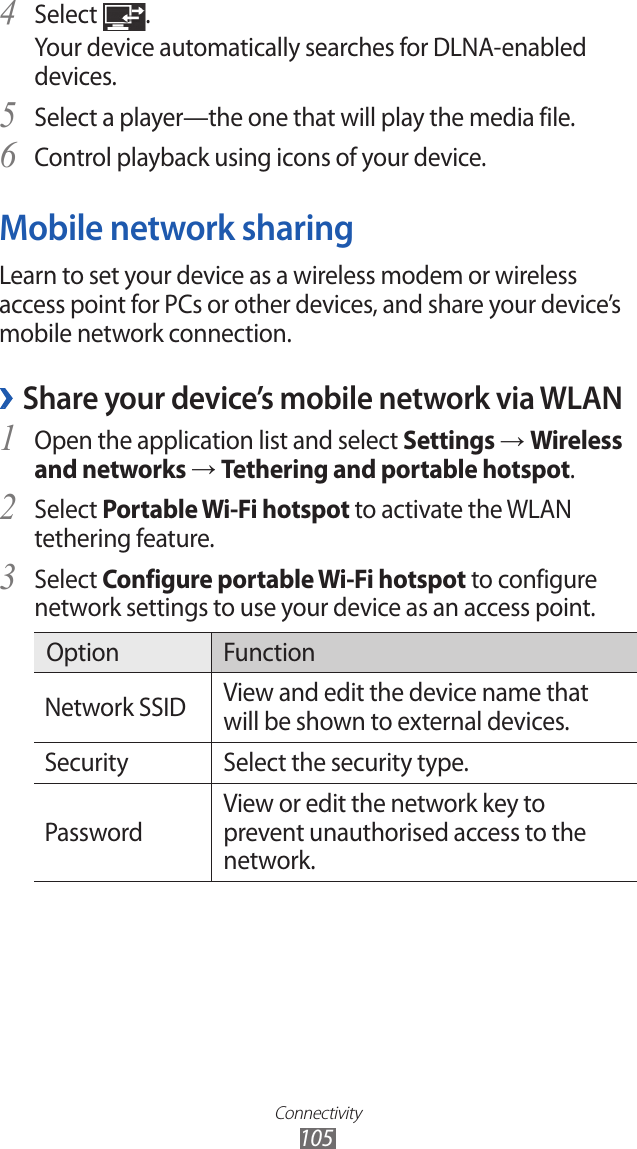 Connectivity105Select 4 .Your device automatically searches for DLNA-enabled devices.Select a player—the one that will play the media file.5 Control playback using icons of your device.6 Mobile network sharingLearn to set your device as a wireless modem or wireless access point for PCs or other devices, and share your device’s mobile network connection. ›Share your device’s mobile network via WLANOpen the application list and select 1 Settings → Wireless and networks → Tethering and portable hotspot.Select 2 Portable Wi-Fi hotspot to activate the WLAN tethering feature.Select 3 Configure portable Wi-Fi hotspot to configure network settings to use your device as an access point.Option FunctionNetwork SSID View and edit the device name that will be shown to external devices.Security Select the security type.PasswordView or edit the network key to prevent unauthorised access to the network.