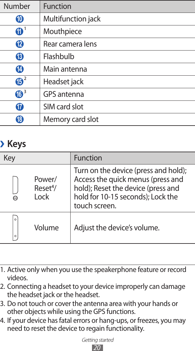 Getting started20Number Function 10   Multifunction jack  11   Mouthpiece 12   Rear camera lens 13   Flashbulb 14   Main antenna 15   Headset jack 16   GPS antenna 17   SIM card slot 18   Memory card slotKeys ›Key FunctionPower/Reset4/LockTurn on the device (press and hold); Access the quick menus (press and hold); Reset the device (press and hold for 10-15 seconds); Lock the touch screen.Volume Adjust the device’s volume.121. Active only when you use the speakerphone feature or record videos.2. Connecting a headset to your device improperly can damage the headset jack or the headset.3. Do not touch or cover the antenna area with your hands or other objects while using the GPS functions.4. If your device has fatal errors or hang-ups, or freezes, you may need to reset the device to regain functionality.3