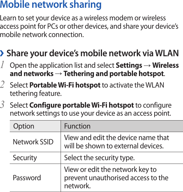 Connectivity105 Mobile network sharingLearn to set your device as a wireless modem or wireless access point for PCs or other devices, and share your device’s mobile network connection. ›Share your device’s mobile network via WLANOpen the application list and select 1 Settings → Wireless and networks → Tethering and portable hotspot.Select 2 Portable Wi-Fi hotspot to activate the WLAN tethering feature.Select 3 Configure portable Wi-Fi hotspot to configure network settings to use your device as an access point.Option FunctionNetwork SSID View and edit the device name that will be shown to external devices.Security Select the security type.PasswordView or edit the network key to prevent unauthorised access to the network.