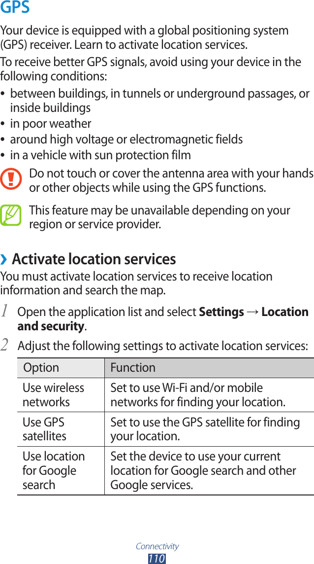 Connectivity110GPSYour device is equipped with a global positioning system (GPS) receiver. Learn to activate location services.To receive better GPS signals, avoid using your device in the following conditions:between buildings, in tunnels or underground passages, or  ●inside buildingsin poor weather ●around high voltage or electromagnetic fields ●in a vehicle with sun protection film ●Do not touch or cover the antenna area with your hands or other objects while using the GPS functions.This feature may be unavailable depending on your region or service provider. &rsaquo;Activate location servicesYou must activate location services to receive location information and search the map.Open the application list and select 1 Settings &rarr; Location and security.Adjust the following settings to activate location services:2 Option FunctionUse wireless networksSet to use Wi-Fi and/or mobile networks for finding your location.Use GPS satellitesSet to use the GPS satellite for finding your location.Use location for Google searchSet the device to use your current location for Google search and other Google services.