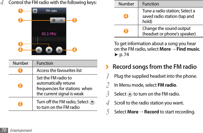 Entertainment70Number Function 4 Tune a radio station; Select a saved radio station (tap and hold) 5 Change the sound output (headset or phone&apos;s speaker)To get information about a song you hear on the FM radio, select More → Find music. ► p. 74 ›Record songs from the FM radioPlug the supplied headset into the phone.1 In Menu mode, select 2  FM radio.Select 3   to turn on the FM radio.Scroll to the radio station you want.4 Select 5  More → Record to start recording.Control the FM radio with the following keys:4  4  1  2  3  5  4 Number Function 1 Access the favourites list 2 Set the FM radio to automatically retune frequencies for stations  when the current signal is weak 3 Turn o the FM radio; Select   to turn on the FM radio