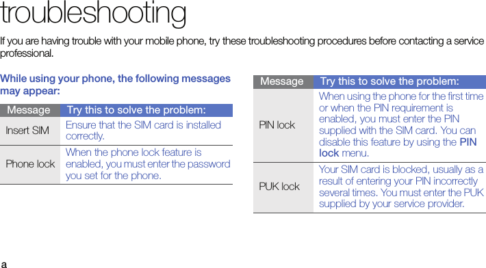 atroubleshootingIf you are having trouble with your mobile phone, try these troubleshooting procedures before contacting a service professional.While using your phone, the following messages may appear:Message Try this to solve the problem:Insert SIM Ensure that the SIM card is installed correctly.Phone lockWhen the phone lock feature is enabled, you must enter the password you set for the phone.PIN lockWhen using the phone for the first time or when the PIN requirement is enabled, you must enter the PIN supplied with the SIM card. You can disable this feature by using the PIN lock menu.PUK lockYour SIM card is blocked, usually as a result of entering your PIN incorrectly several times. You must enter the PUK supplied by your service provider. Message Try this to solve the problem: