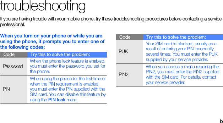 btroubleshootingIf you are having trouble with your mobile phone, try these troubleshooting procedures before contacting a service professional.When you turn on your phone or while you are using the phone, it prompts you to enter one of the following codes:Code Try this to solve the problem:PasswordWhen the phone lock feature is enabled, you must enter the password you set for the phone.PINWhen using the phone for the first time or when the PIN requirement is enabled, you must enter the PIN supplied with the SIM card. You can disable this feature by using the PIN lock menu.PUKYour SIM card is blocked, usually as a result of entering your PIN incorrectly several times. You must enter the PUK supplied by your service provider. PIN2When you access a menu requiring the PIN2, you must enter the PIN2 supplied with the SIM card. For details, contact your service provider.Code Try this to solve the problem: