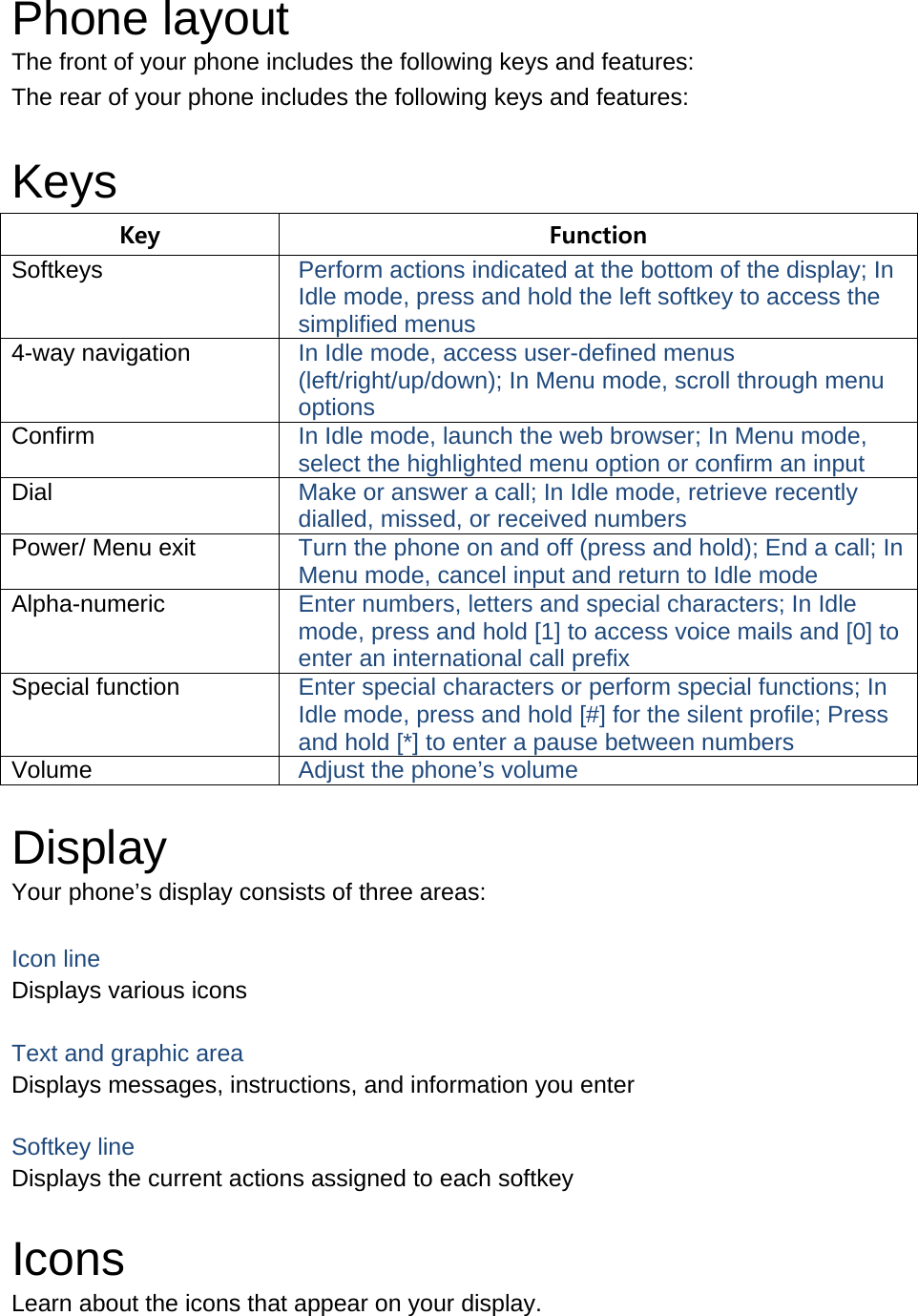 Phone layout The front of your phone includes the following keys and features: The rear of your phone includes the following keys and features:  Keys Key  Function Softkeys  Perform actions indicated at the bottom of the display; In Idle mode, press and hold the left softkey to access the simplified menus 4-way navigation  In Idle mode, access user-defined menus (left/right/up/down); In Menu mode, scroll through menu options Confirm  In Idle mode, launch the web browser; In Menu mode, select the highlighted menu option or confirm an input Dial  Make or answer a call; In Idle mode, retrieve recently dialled, missed, or received numbers Power/ Menu exit  Turn the phone on and off (press and hold); End a call; In Menu mode, cancel input and return to Idle mode Alpha-numeric  Enter numbers, letters and special characters; In Idle mode, press and hold [1] to access voice mails and [0] to enter an international call prefix Special function  Enter special characters or perform special functions; In Idle mode, press and hold [#] for the silent profile; Press and hold [*] to enter a pause between numbers Volume  Adjust the phone&rsquo;s volume  Display Your phone&rsquo;s display consists of three areas:  Icon line Displays various icons  Text and graphic area Displays messages, instructions, and information you enter  Softkey line Displays the current actions assigned to each softkey  Icons Learn about the icons that appear on your display. 