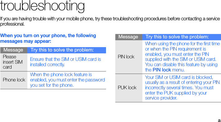 atroubleshootingIf you are having trouble with your mobile phone, try these troubleshooting procedures before contacting a service professional.When you turn on your phone, the following messages may appear:Message Try this to solve the problem:Please insert SIM cardEnsure that the SIM or USIM card is installed correctly.Phone lockWhen the phone lock feature is enabled, you must enter the password you set for the phone.PIN lockWhen using the phone for the first time or when the PIN requirement is enabled, you must enter the PIN supplied with the SIM or USIM card. You can disable this feature by using the PIN lock menu.PUK lockYour SIM or USIM card is blocked, usually as a result of entering your PIN incorrectly several times. You must enter the PUK supplied by your service provider. Message Try this to solve the problem: