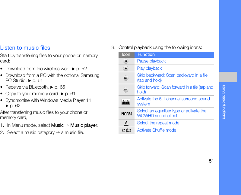 51using basic functionsListen to music filesStart by transferring files to your phone or memory card:• Download from the wireless web. X p. 52• Download from a PC with the optional Samsung PC Studio. X p. 61• Receive via Bluetooth. X p. 65• Copy to your memory card. X p. 61• Synchronise with Windows Media Player 11. X p. 62After transferring music files to your phone or memory card,1. In Menu mode, select Music → Music player.2. Select a music category → a music file.3. Control playback using the following icons:Icon FunctionPause playbackPlay playbackSkip backward; Scan backward in a file (tap and hold)Skip forward; Scan forward in a file (tap and hold)Activate the 5.1 channel surround sound systemSelect an equaliser type or activate the WOWHD sound effectSelect the repeat modeActivate Shuffle mode