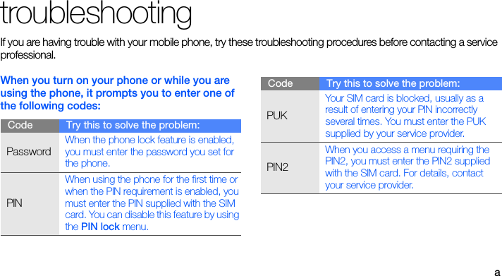 atroubleshootingIf you are having trouble with your mobile phone, try these troubleshooting procedures before contacting a service professional.When you turn on your phone or while you are using the phone, it prompts you to enter one of the following codes:Code Try this to solve the problem:PasswordWhen the phone lock feature is enabled, you must enter the password you set for the phone.PINWhen using the phone for the first time or when the PIN requirement is enabled, you must enter the PIN supplied with the SIM card. You can disable this feature by using the PIN lock menu.PUKYour SIM card is blocked, usually as a result of entering your PIN incorrectly several times. You must enter the PUK supplied by your service provider. PIN2When you access a menu requiring the PIN2, you must enter the PIN2 supplied with the SIM card. For details, contact your service provider.Code Try this to solve the problem: