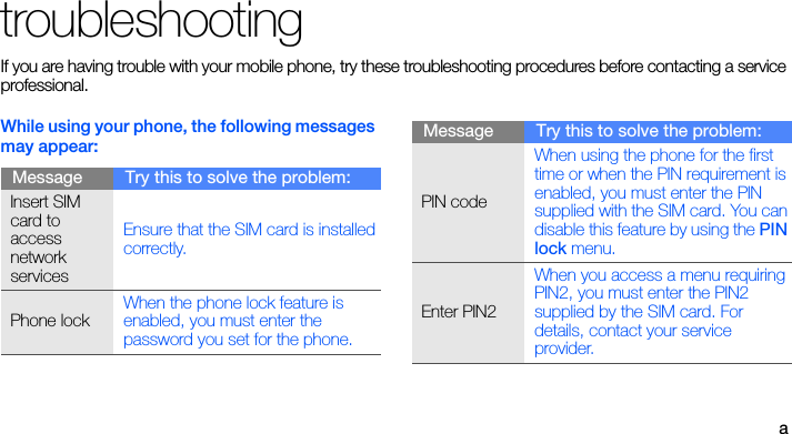 atroubleshootingIf you are having trouble with your mobile phone, try these troubleshooting procedures before contacting a service professional.While using your phone, the following messages may appear:Message Try this to solve the problem:Insert SIM card to access network servicesEnsure that the SIM card is installed correctly.Phone lockWhen the phone lock feature is enabled, you must enter the password you set for the phone.PIN codeWhen using the phone for the first time or when the PIN requirement is enabled, you must enter the PIN supplied with the SIM card. You can disable this feature by using the PIN lock menu.Enter PIN2When you access a menu requiring PIN2, you must enter the PIN2 supplied by the SIM card. For details, contact your service provider.Message Try this to solve the problem: