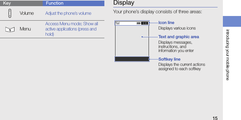 introducing your mobile phone15DisplayYour phone’s display consists of three areas:Volume Adjust the phone’s volumeMenuAccess Menu mode; Show all active applications (press and hold)Key FunctionIcon lineDisplays various iconsText and graphic areaDisplays messages, instructions, and information you enterSoftkey lineDisplays the current actions assigned to each softkey