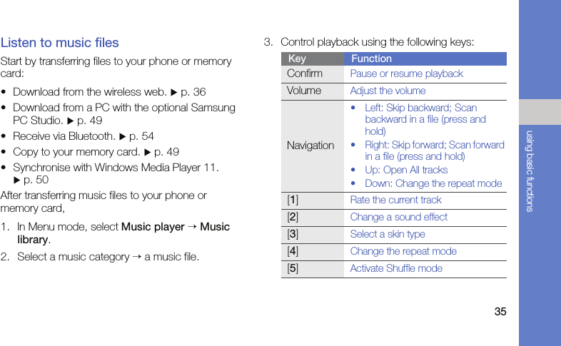 35using basic functionsListen to music filesStart by transferring files to your phone or memory card:• Download from the wireless web. X p. 36• Download from a PC with the optional Samsung PC Studio. X p. 49• Receive via Bluetooth. X p. 54• Copy to your memory card. X p. 49• Synchronise with Windows Media Player 11. X p. 50After transferring music files to your phone or memory card,1. In Menu mode, select Music player → Music library.2. Select a music category → a music file.3. Control playback using the following keys:Key FunctionConfirmPause or resume playbackVolumeAdjust the volumeNavigation• Left: Skip backward; Scan backward in a file (press and hold)• Right: Skip forward; Scan forward in a file (press and hold)•Up: Open All tracks• Down: Change the repeat mode[1]Rate the current track[2]Change a sound effect[3]Select a skin type[4]Change the repeat mode[5]Activate Shuffle mode