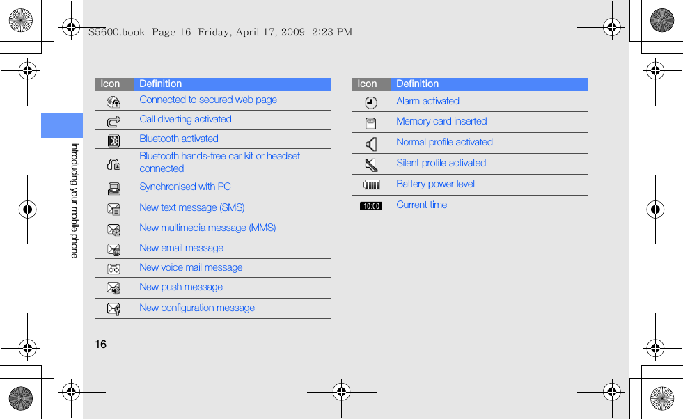 16introducing your mobile phoneConnected to secured web pageCall diverting activatedBluetooth activatedBluetooth hands-free car kit or headset connectedSynchronised with PCNew text message (SMS)New multimedia message (MMS)New email messageNew voice mail messageNew push messageNew configuration messageIcon DefinitionAlarm activatedMemory card insertedNormal profile activatedSilent profile activatedBattery power levelCurrent timeIcon DefinitionS5600.book  Page 16  Friday, April 17, 2009  2:23 PM