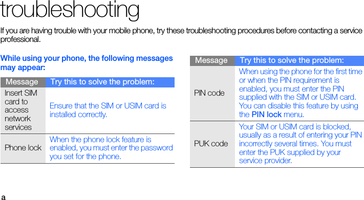 atroubleshootingIf you are having trouble with your mobile phone, try these troubleshooting procedures before contacting a service professional.While using your phone, the following messages may appear:Message Try this to solve the problem:Insert SIM card to access network servicesEnsure that the SIM or USIM card is installed correctly.Phone lockWhen the phone lock feature is enabled, you must enter the password you set for the phone.PIN codeWhen using the phone for the first time or when the PIN requirement is enabled, you must enter the PIN supplied with the SIM or USIM card. You can disable this feature by using the PIN lock menu.PUK codeYour SIM or USIM card is blocked, usually as a result of entering your PIN incorrectly several times. You must enter the PUK supplied by your service provider. Message Try this to solve the problem: