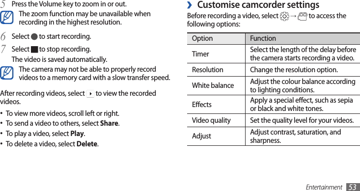 Entertainment 53Customise camcorder settings ›Before recording a video, select   → to access the following options:Option FunctionTimer Select the length of the delay before the camera starts recording a video.Resolution Change the resolution option.White balance Adjust the colour balance according to lighting conditions.Eects Apply a special eect, such as sepia or black and white tones.Video quality Set the quality level for your videos.Adjust Adjust contrast, saturation, and sharpness.Press the Volume key to zoom in or out.5 The zoom function may be unavailable when recording in the highest resolution.Select 6  to start recording.Select 7  to stop recording. The video is saved automatically.The camera may not be able to properly record videos to a memory card with a slow transfer speed.After recording videos, select   to view the recorded videos.To view more videos, scroll left or right. •To send a video to others, select • Share.To play a video, select • Play.To delete a video, select • Delete.