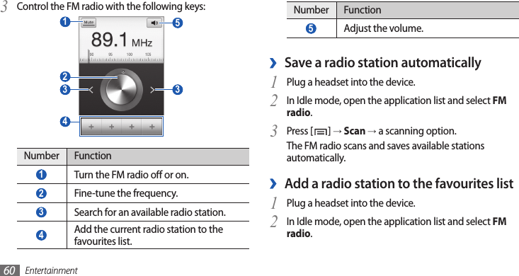 Entertainment60Number Function 5 Adjust the volume.Save a radio station automatically ›Plug a headset into the device.1 In Idle mode, open the application list and select 2 FM radio.Press [3 ] → Scan → a scanning option.The FM radio scans and saves available stations automatically.Add a radio station to the favourites list ›Plug a headset into the device.1 In Idle mode, open the application list and select 2 FM radio.Control the FM radio with the following keys:3  5  3  2  1  3  4 Number Function 1 Turn the FM radio o or on. 2 Fine-tune the frequency. 3 Search for an available radio station. 4 Add the current radio station to the favourites list.