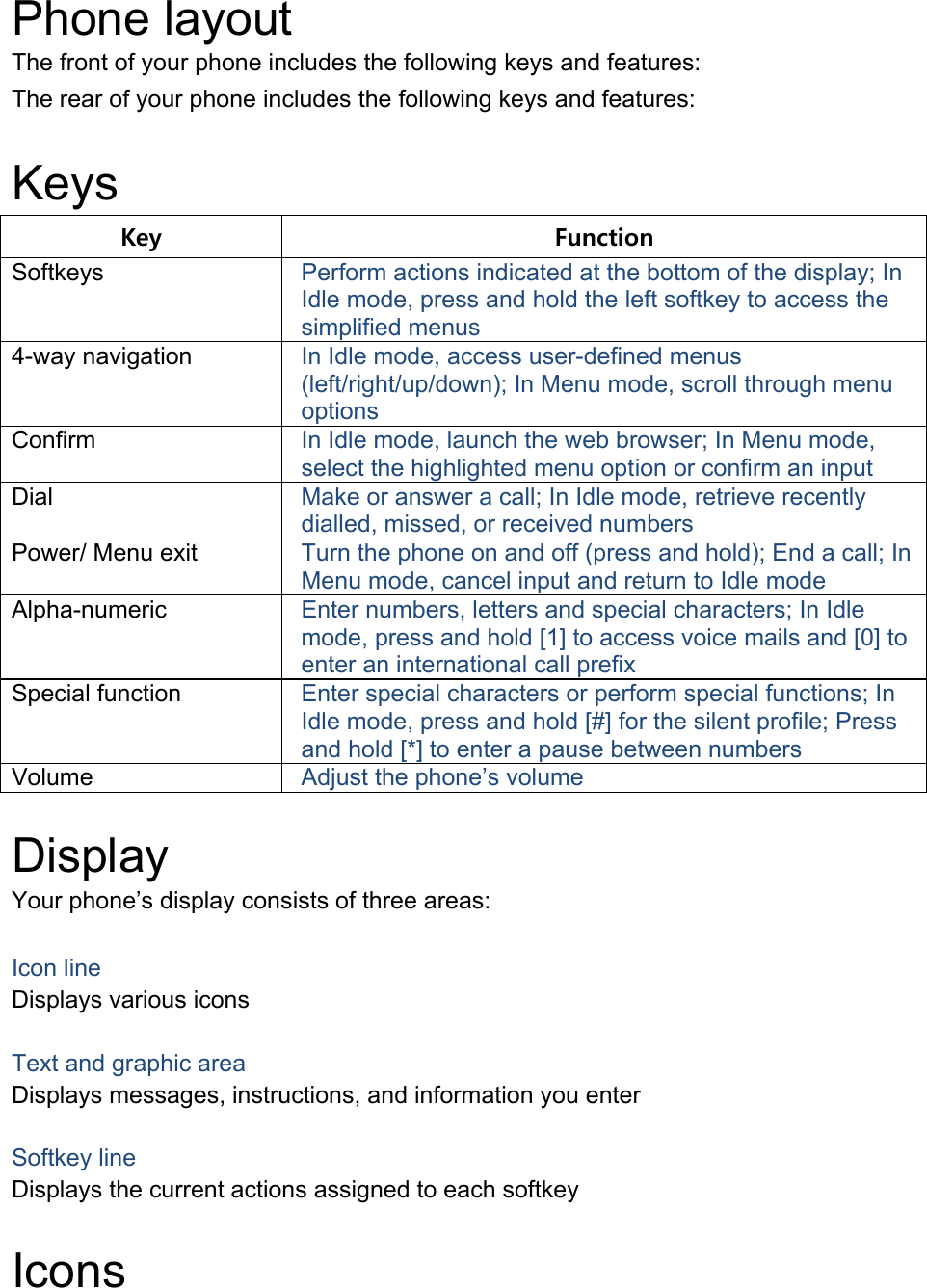  Phone layout The front of your phone includes the following keys and features: The rear of your phone includes the following keys and features:  Keys Key  Function Softkeys  Perform actions indicated at the bottom of the display; In Idle mode, press and hold the left softkey to access the simplified menus 4-way navigation  In Idle mode, access user-defined menus (left/right/up/down); In Menu mode, scroll through menu options Confirm  In Idle mode, launch the web browser; In Menu mode, select the highlighted menu option or confirm an input Dial  Make or answer a call; In Idle mode, retrieve recently dialled, missed, or received numbers Power/ Menu exit  Turn the phone on and off (press and hold); End a call; In Menu mode, cancel input and return to Idle mode Alpha-numeric  Enter numbers, letters and special characters; In Idle mode, press and hold [1] to access voice mails and [0] to enter an international call prefix Special function  Enter special characters or perform special functions; In Idle mode, press and hold [#] for the silent profile; Press and hold [*] to enter a pause between numbers Volume  Adjust the phone’s volume  Display Your phone’s display consists of three areas:  Icon line Displays various icons  Text and graphic area Displays messages, instructions, and information you enter  Softkey line Displays the current actions assigned to each softkey  Icons 