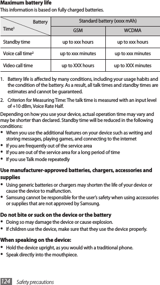 Safety precautions124Maximum battery lifeThis information is based on fully charged batteries.BatteryTime1Standard battery (xxxx mAh)GSM WCDMAStandby time up to xxx hours up to xxx hoursVoice call time2up to xxx minutes up to xxx minutesVideo call time up to XXX hours up to XXX minutes1.  Battery life is aected by many conditions, including your usage habits and the condition of the battery. As a result, all talk times and standby times are estimates and cannot be guaranteed.2.  Criterion for Measuring Time: The talk time is measured with an input level of +10 dBm, Voice Rate Half.Depending on how you use your device, actual operation time may vary and may be shorter than declared. Standby time will be reduced in the following conditions:When you use the additional features on your device such as writing and •storing messages, playing games, and connecting to the internetIf you are frequently out of the service area•If you are out of the service area for a long period of time•If you use Talk mode repeatedly•Use manufacturer-approved batteries, chargers, accessories and suppliesUsing generic batteries or chargers may shorten the life of your device or •cause the device to malfunction.Samsung cannot be responsible for the user’s safety when using accessories •or supplies that are not approved by Samsung.Do not bite or suck on the device or the batteryDoing so may damage the device or cause explosion.•If children use the device, make sure that they use the device properly.•When speaking on the device:Hold the device upright, as you would with a traditional phone.•Speak directly into the mouthpiece.•