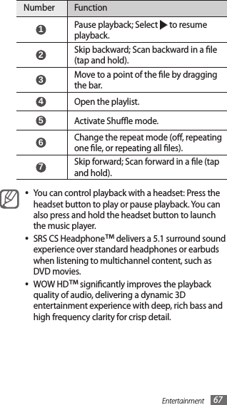 Entertainment 67Number Function 1 Pause playback; Select   to resume playback. 2 Skip backward; Scan backward in a le (tap and hold). 3 Move to a point of the le by dragging the bar. 4 Open the playlist. 5 Activate Shue mode. 6 Change the repeat mode (o, repeating one le, or repeating all les). 7 Skip forward; Scan forward in a le (tap and hold).You can control playback with a headset: Press the •headset button to play or pause playback. You can also press and hold the headset button to launch the music player.SRS CS Headphone• ™ delivers a 5.1 surround sound experience over standard headphones or earbuds when listening to multichannel content, such as DVD movies.WOW HD• ™ signicantly improves the playback quality of audio, delivering a dynamic 3D entertainment experience with deep, rich bass and high frequency clarity for crisp detail.