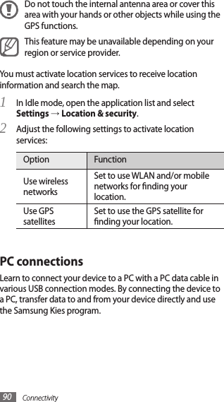 Connectivity90Do not touch the internal antenna area or cover this area with your hands or other objects while using the GPS functions.This feature may be unavailable depending on your region or service provider.You must activate location services to receive location information and search the map.In Idle mode, open the application list and select 1 Settings → Location &amp; security.Adjust the following settings to activate location 2 services:Option FunctionUse wireless networksSet to use WLAN and/or mobile networks for nding your location.Use GPS satellitesSet to use the GPS satellite for nding your location.PC connectionsLearn to connect your device to a PC with a PC data cable in various USB connection modes. By connecting the device to a PC, transfer data to and from your device directly and use the Samsung Kies program.