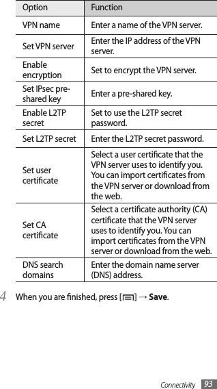 Connectivity 93Option FunctionVPN name Enter a name of the VPN server.Set VPN server Enter the IP address of the VPN server.Enable encryption Set to encrypt the VPN server.Set IPsec pre-shared key Enter a pre-shared key.Enable L2TP secretSet to use the L2TP secret password.Set L2TP secret Enter the L2TP secret password.Set user certicateSelect a user certicate that the VPN server uses to identify you. You can import certicates from the VPN server or download from the web.Set CA certicateSelect a certicate authority (CA) certicate that the VPN server uses to identify you. You can import certicates from the VPN server or download from the web.DNS searchdomainsEnter the domain name server (DNS) address.When you are nished, press [4 ] → Save.