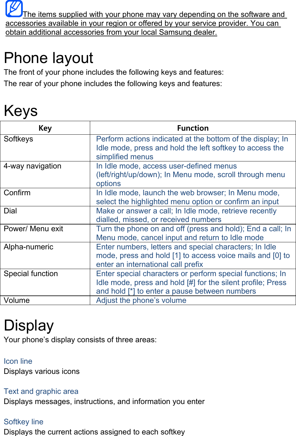 The items supplied with your phone may vary depending on the software and accessories available in your region or offered by your service provider. You can obtain additional accessories from your local Samsung dealer.  Phone layout The front of your phone includes the following keys and features: The rear of your phone includes the following keys and features:  Keys Key  Function Softkeys  Perform actions indicated at the bottom of the display; In Idle mode, press and hold the left softkey to access the simplified menus 4-way navigation  In Idle mode, access user-defined menus (left/right/up/down); In Menu mode, scroll through menu options Confirm  In Idle mode, launch the web browser; In Menu mode, select the highlighted menu option or confirm an input Dial  Make or answer a call; In Idle mode, retrieve recently dialled, missed, or received numbers Power/ Menu exit  Turn the phone on and off (press and hold); End a call; In Menu mode, cancel input and return to Idle mode Alpha-numeric  Enter numbers, letters and special characters; In Idle mode, press and hold [1] to access voice mails and [0] to enter an international call prefix Special function  Enter special characters or perform special functions; In Idle mode, press and hold [#] for the silent profile; Press and hold [*] to enter a pause between numbers Volume  Adjust the phone&rsquo;s volume  Display Your phone&rsquo;s display consists of three areas:  Icon line Displays various icons  Text and graphic area Displays messages, instructions, and information you enter  Softkey line Displays the current actions assigned to each softkey 
