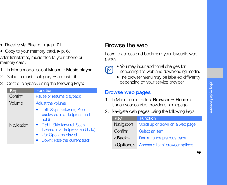 55using basic functions• Receive via Bluetooth. X p. 71• Copy to your memory card. X p. 67After transferring music files to your phone or memory card,1. In Menu mode, select Music → Music player.2. Select a music category → a music file.3. Control playback using the following keys:Browse the webLearn to access and bookmark your favourite web pages.Browse web pages1. In Menu mode, select Browser → Home to launch your service provider’s homepage.2. Navigate web pages using the following keys:Key FunctionConfirmPause or resume playbackVolumeAdjust the volumeNavigation• Left: Skip backward; Scan backward in a file (press and hold)• Right: Skip forward; Scan forward in a file (press and hold)• Up: Open the playlist• Down: Rate the current track• You may incur additional charges for accessing the web and downloading media.•The browser menu may be labelled differently depending on your service provider.Key FunctionNavigationScroll up or down on a web pageConfirmSelect an item&lt;Back&gt;Return to the previous page&lt;Options&gt;Access a list of browser options
