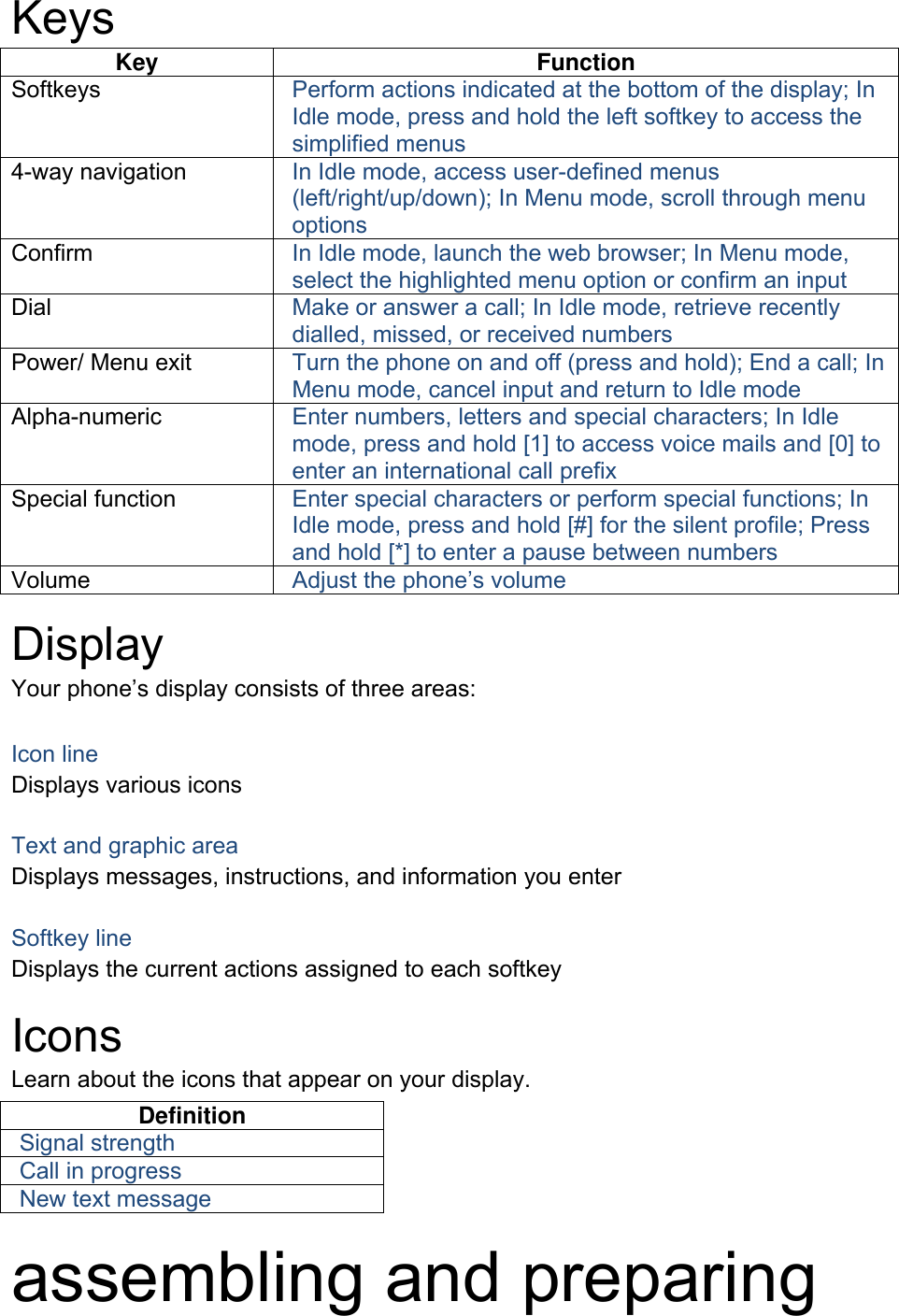 Keys Key Function Softkeys  Perform actions indicated at the bottom of the display; In Idle mode, press and hold the left softkey to access the simplified menus 4-way navigation  In Idle mode, access user-defined menus (left/right/up/down); In Menu mode, scroll through menu options Confirm  In Idle mode, launch the web browser; In Menu mode, select the highlighted menu option or confirm an input Dial  Make or answer a call; In Idle mode, retrieve recently dialled, missed, or received numbers Power/ Menu exit  Turn the phone on and off (press and hold); End a call; In Menu mode, cancel input and return to Idle mode Alpha-numeric  Enter numbers, letters and special characters; In Idle mode, press and hold [1] to access voice mails and [0] to enter an international call prefix Special function  Enter special characters or perform special functions; In Idle mode, press and hold [#] for the silent profile; Press and hold [*] to enter a pause between numbers Volume  Adjust the phone’s volume  Display Your phone’s display consists of three areas:  Icon line Displays various icons  Text and graphic area Displays messages, instructions, and information you enter  Softkey line Displays the current actions assigned to each softkey  Icons Learn about the icons that appear on your display. Definition Signal strength Call in progress New text message  assembling and preparing 