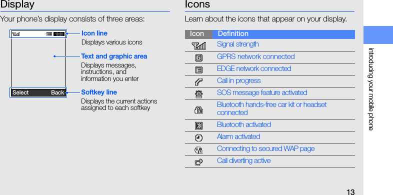 introducing your mobile phone13DisplayYour phone’s display consists of three areas:IconsLearn about the icons that appear on your display.Icon lineDisplays various iconsText and graphic areaDisplays messages, instructions, and information you enterSoftkey lineDisplays the current actions assigned to each softkeySelect BackIcon DefinitionSignal strengthGPRS network connectedEDGE network connectedCall in progressSOS message feature activatedBluetooth hands-free car kit or headset connectedBluetooth activatedAlarm activatedConnecting to secured WAP pageCall diverting active