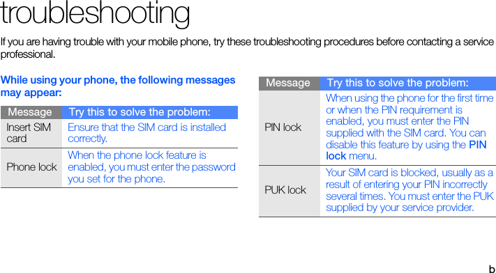 btroubleshootingIf you are having trouble with your mobile phone, try these troubleshooting procedures before contacting a service professional.While using your phone, the following messages may appear:Message Try this to solve the problem:Insert SIM cardEnsure that the SIM card is installed correctly.Phone lockWhen the phone lock feature is enabled, you must enter the password you set for the phone.PIN lockWhen using the phone for the first time or when the PIN requirement is enabled, you must enter the PIN supplied with the SIM card. You can disable this feature by using the PIN lock menu.PUK lockYour SIM card is blocked, usually as a result of entering your PIN incorrectly several times. You must enter the PUK supplied by your service provider. Message Try this to solve the problem: