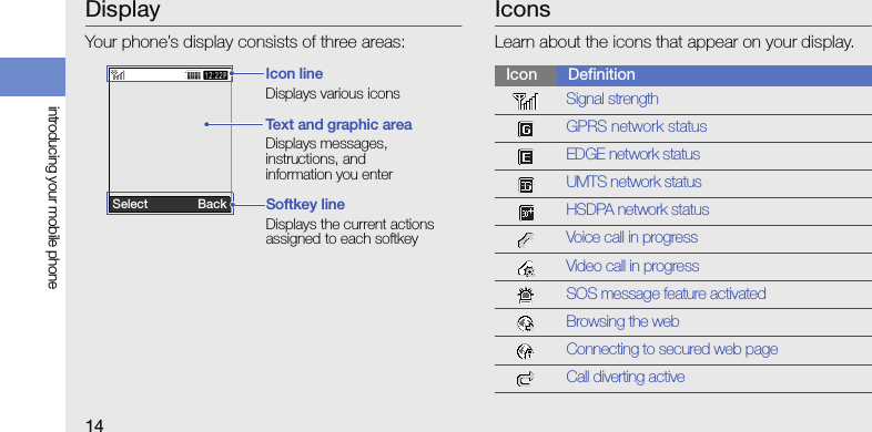 14introducing your mobile phoneDisplayYour phone’s display consists of three areas:IconsLearn about the icons that appear on your display.Icon lineDisplays various iconsText and graphic areaDisplays messages, instructions, and information you enterSoftkey lineDisplays the current actions assigned to each softkeySelect               BackIcon DefinitionSignal strengthGPRS network statusEDGE network statusUMTS network statusHSDPA network statusVoice call in progressVideo call in progressSOS message feature activatedBrowsing the webConnecting to secured web pageCall diverting active