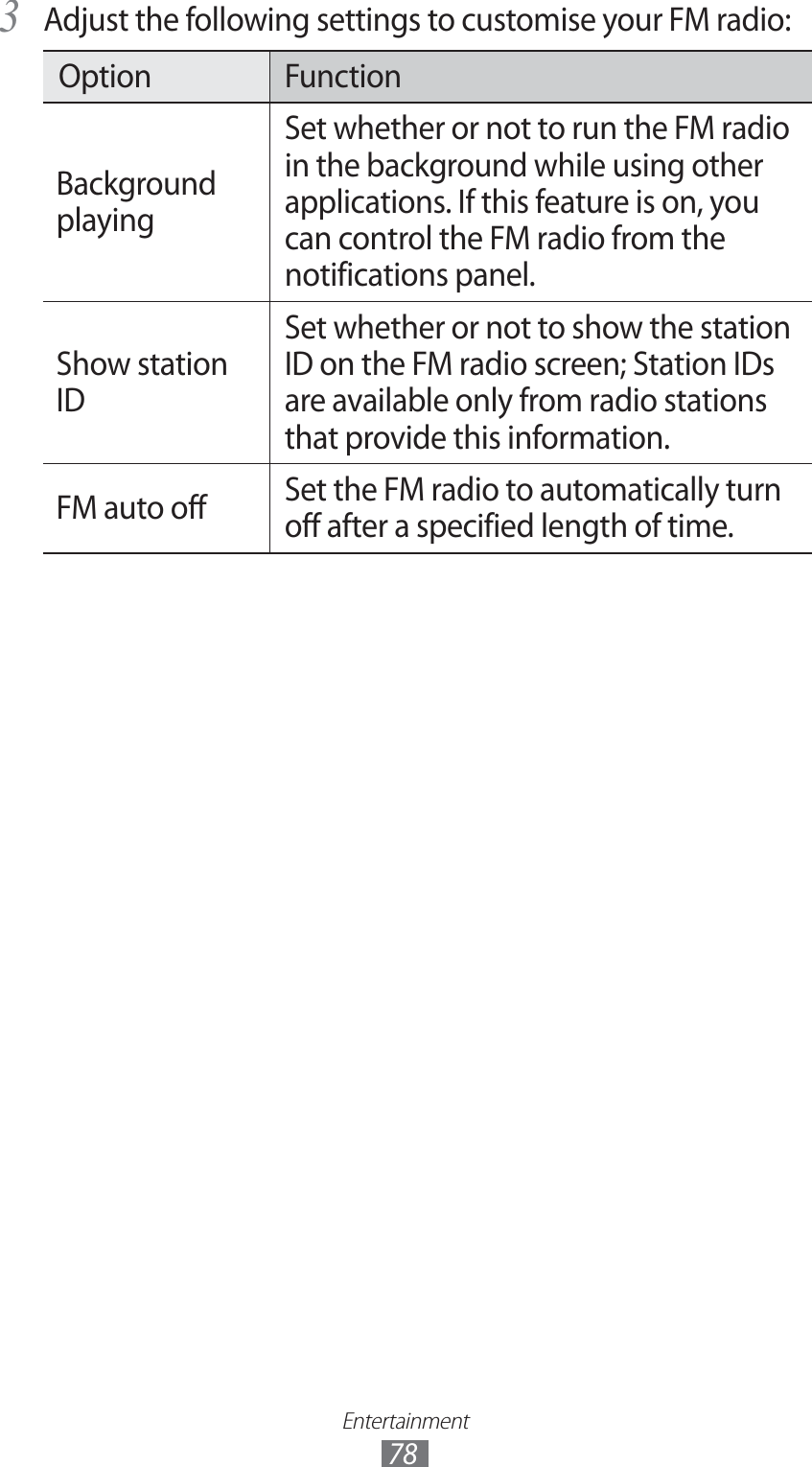 Entertainment78Adjust the following settings to customise your FM radio:3 Option FunctionBackground playingSet whether or not to run the FM radio in the background while using other applications. If this feature is on, you can control the FM radio from the notifications panel.Show station IDSet whether or not to show the station ID on the FM radio screen; Station IDs are available only from radio stations that provide this information.FM auto off Set the FM radio to automatically turn off after a specified length of time.
