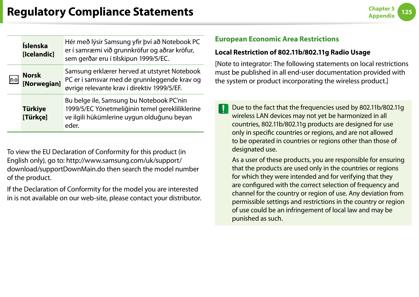 124125Chapter 5 AppendixÍslenska [Icelandic]Hér með lýsir Samsung yr því að Notebook PC er í samræmi við grunnkröfur og aðrar kröfur, sem gerðar eru í tilskipun 1999/5/EC.Norsk [Norwegian]Samsung erklærer herved at utstyret Notebook PC er i samsvar med de grunnleggende krav og øvrige relevante krav i direktiv 1999/5/EF.Türkiye [Türkçe]Bu belge ile, Samsung bu Notebook PC’nin 1999/5/EC Yönetmeliğinin temel gerekliliklerine ve ilgili hükümlerine uygun olduğunu beyan eder.To view the EU Declaration of Conformity for this product (in English only), go to: http://www.samsung.com/uk/support/download/supportDownMain.do then search the model number of the product.If the Declaration of Conformity for the model you are interested in is not available on our web-site, please contact your distributor.European Economic Area RestrictionsLocal Restriction of 802.11b/802.11g Radio Usage[Note to integrator: The following statements on local restrictions must be published in all end-user documentation provided with the system or product incorporating the wireless product.]Due to the fact that the frequencies used by 802.11b/802.11g wireless LAN devices may not yet be harmonized in all countries, 802.11b/802.11g products are designed for use only in specic countries or regions, and are not allowed to be operated in countries or regions other than those of designated use.As a user of these products, you are responsible for ensuring that the products are used only in the countries or regions for which they were intended and for verifying that they are congured with the correct selection of frequency and channel for the country or region of use. Any deviation from permissible settings and restrictions in the country or region of use could be an infringement of local law and may be punished as such.Regulatory Compliance Statements