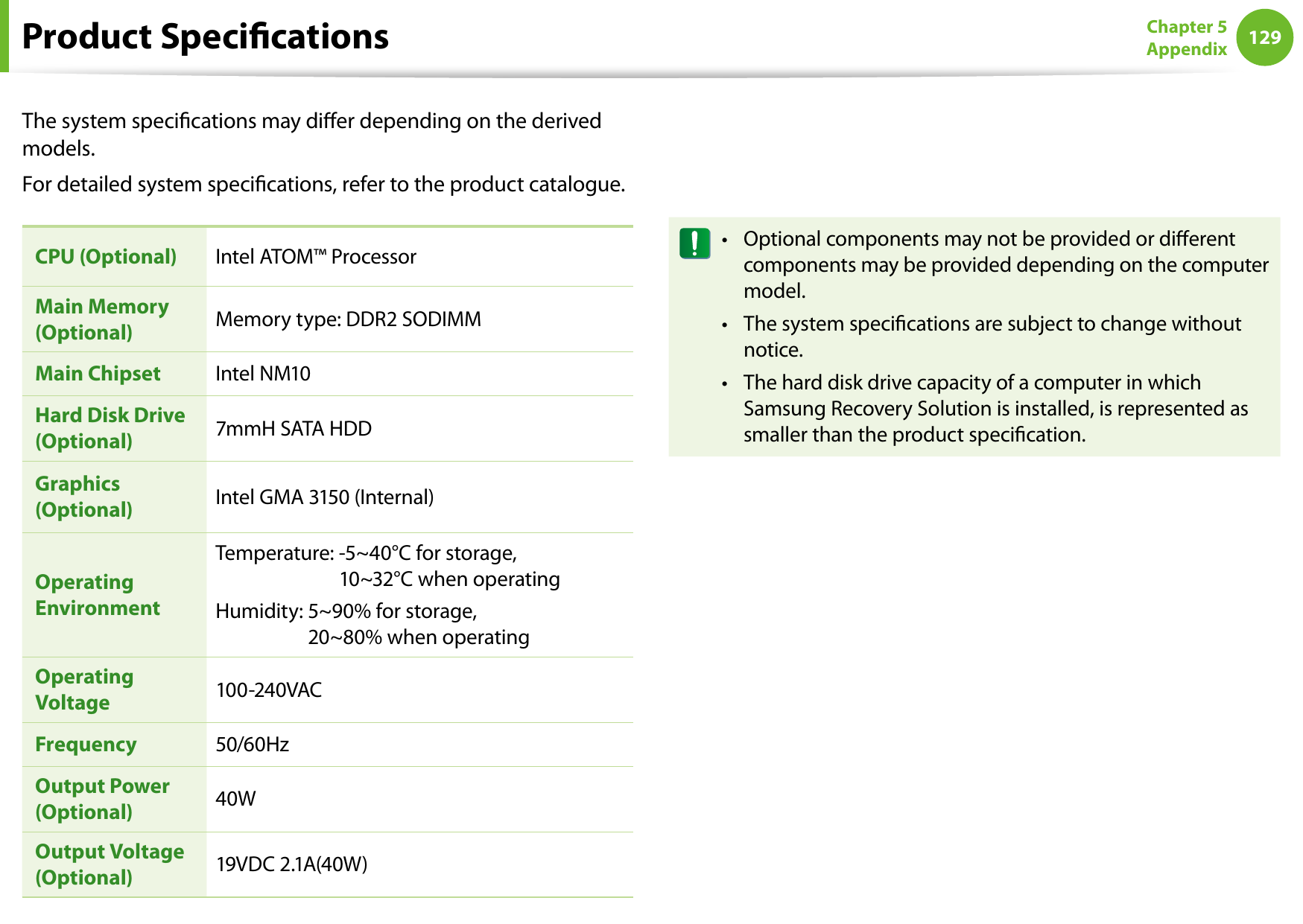 128129Chapter 5 AppendixThe system specications may dier depending on the derived models.For detailed system specications, refer to the product catalogue.CPU (Optional) Intel ATOM™ ProcessorMain Memory (Optional) Memory type: DDR2 SODIMMMain Chipset Intel NM10Hard Disk Drive (Optional) 7mmH SATA HDDGraphics (Optional) Intel GMA 3150 (Internal)Operating EnvironmentTemperature:  -5~40°C for storage,  10~32°C when operatingHumidity:  5~90% for storage,  20~80% when operatingOperating Voltage 100-240VACFrequency 50/60HzOutput Power (Optional) 40WOutput Voltage (Optional) 19VDC 2.1A(40W)Optional components may not be provided or dierent • components may be provided depending on the computer model.The system specications are subject to change without • notice.The hard disk drive capacity of a computer in which • Samsung Recovery Solution is installed, is represented as smaller than the product specication.Product Specications
