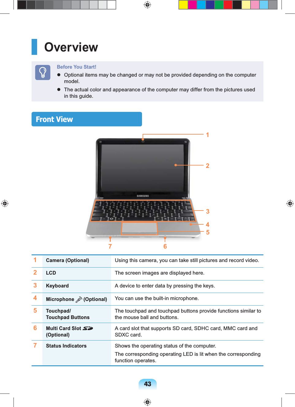 43Front ViewOverviewBefore You Start! Optional items may be changed or may not be provided depending on the computer model. The actual color and appearance of the computer may differ from the pictures used in this guide.1Camera (Optional)Using this camera, you can take still pictures and record video.2LCDThe screen images are displayed here.3KeyboardA device to enter data by pressing the keys.4Microphone (Optional)You can use the built-in microphone.5Touchpad/ Touchpad ButtonsThe touchpad and touchpad buttons provide functions similar to the mouse ball and buttons.6Multi Card Slot (Optional)A card slot that supports SD card, SDHC card, MMC card and SDXC card.7Status IndicatorsShows the operating status of the computer.The corresponding operating LED is lit when the corresponding function operates.1243576
