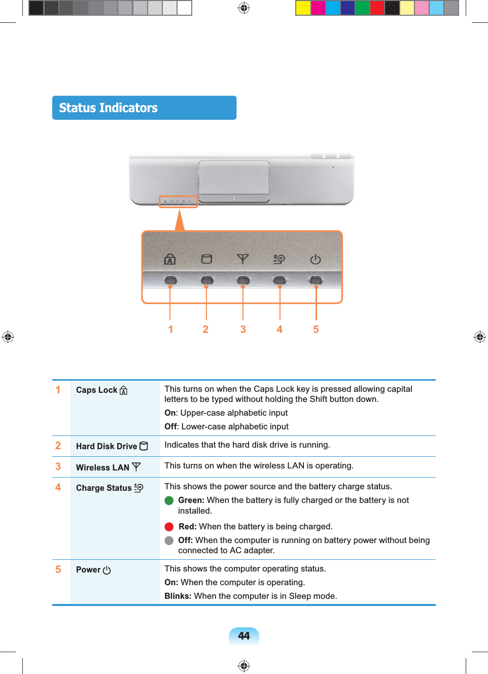44Status Indicators1Caps Lock This turns on when the Caps Lock key is pressed allowing capital letters to be typed without holding the Shift button down.On: Upper-case alphabetic inputOff: Lower-case alphabetic input2Hard Disk Drive Indicates that the hard disk drive is running.3Wireless LAN This turns on when the wireless LAN is operating.4Charge Status This shows the power source and the battery charge status. Green: When the battery is fully charged or the battery is not installed. Red: When the battery is being charged. Off: When the computer is running on battery power without being connected to AC adapter.5Power This shows the computer operating status.On: When the computer is operating.Blinks: When the computer is in Sleep mode.12345