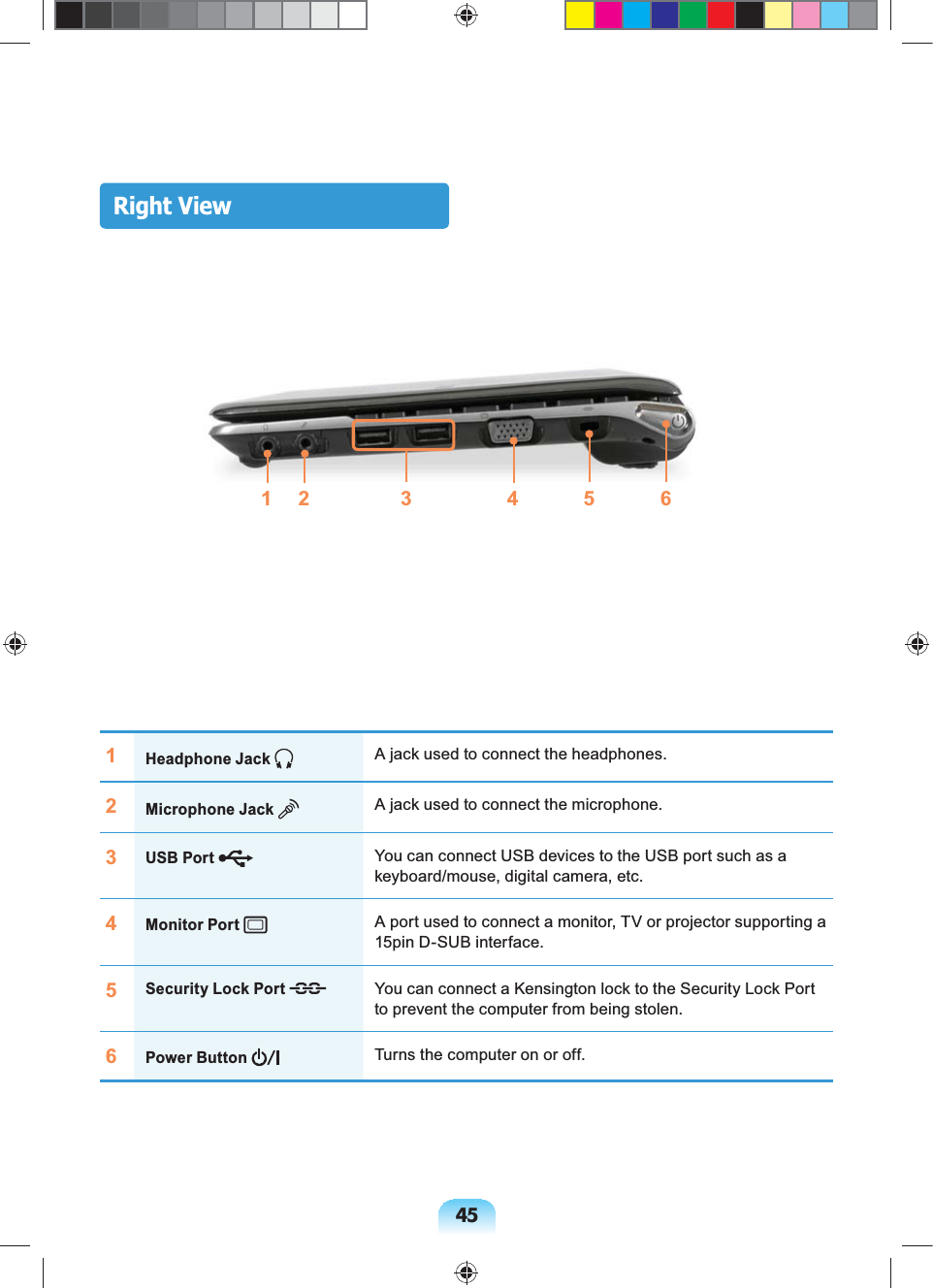 45Right View1Headphone Jack A jack used to connect the headphones.2Microphone Jack A jack used to connect the microphone.3USB Port You can connect USB devices to the USB port such as a keyboard/mouse, digital camera, etc.4Monitor Port A port used to connect a monitor, TV or projector supporting a 15pin D-SUB interface.5Security Lock Port You can connect a Kensington lock to the Security Lock Port to prevent the computer from being stolen.6Power Button Turns the computer on or off.3421 56