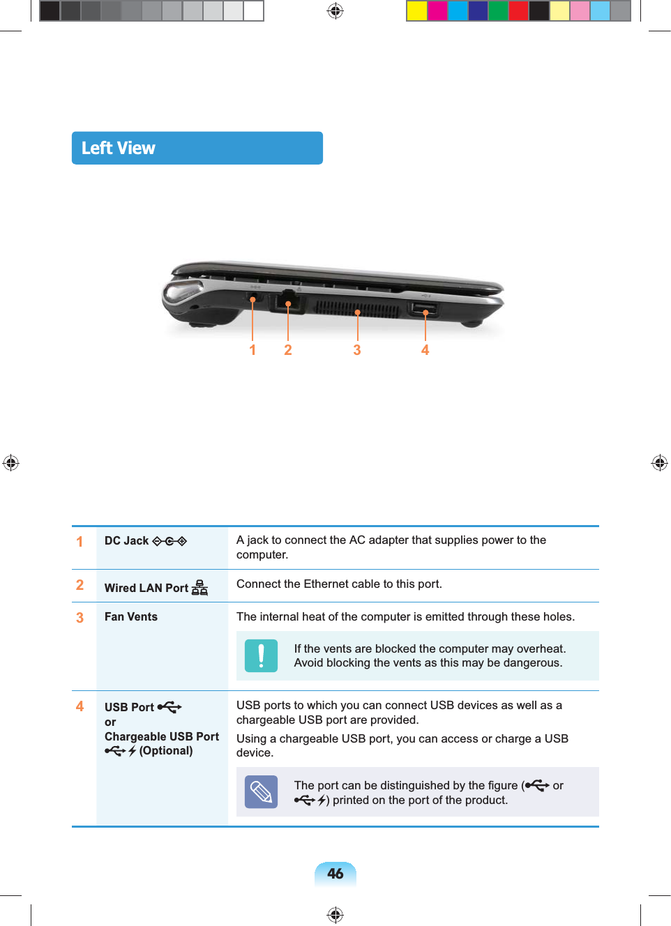 46Left View1DC Jack A jack to connect the AC adapter that supplies power to the computer.2Wired LAN Port Connect the Ethernet cable to this port.3Fan VentsThe internal heat of the computer is emitted through these holes.If the vents are blocked the computer may overheat. Avoid blocking the vents as this may be dangerous.4USB Port or Chargeable USB Port (Optional)USB ports to which you can connect USB devices as well as a chargeable USB port are provided.Using a chargeable USB port, you can access or charge a USB device.The port can be distinguished by the figure ( or ) printed on the port of the product.2134
