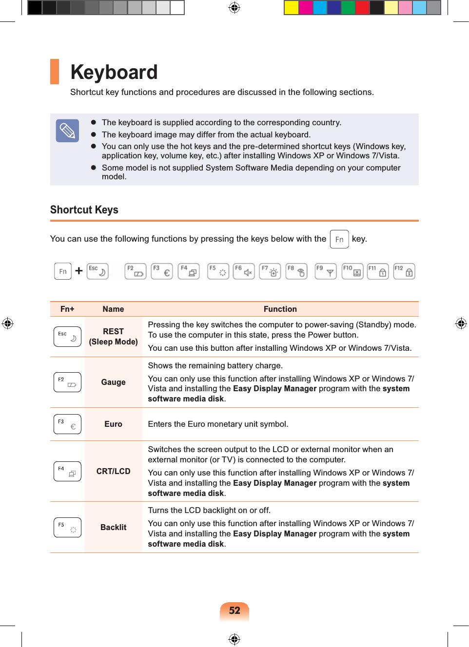 52KeyboardShortcut key functions and procedures are discussed in the following sections. The keyboard is supplied according to the corresponding country. The keyboard image may differ from the actual keyboard. You can only use the hot keys and the pre-determined shortcut keys (Windows key, application key, volume key, etc.) after installing Windows XP or Windows 7/Vista. Some model is not supplied System Software Media depending on your computer model.Shortcut KeysYou can use the following functions by pressing the keys below with the key.+Fn+ Name FunctionREST (Sleep Mode)Pressing the key switches the computer to power-saving (Standby) mode. To use the computer in this state, press the Power button.You can use this button after installing Windows XP or Windows 7/Vista.GaugeShows the remaining battery charge.You can only use this function after installing Windows XP or Windows 7/Vista and installing the Easy Display Manager program with the system software media disk.EuroEnters the Euro monetary unit symbol.CRT/LCDSwitches the screen output to the LCD or external monitor when an external monitor (or TV) is connected to the computer.You can only use this function after installing Windows XP or Windows 7/Vista and installing the Easy Display Manager program with the system software media disk.BacklitTurns the LCD backlight on or off.You can only use this function after installing Windows XP or Windows 7/Vista and installing the Easy Display Manager program with the system software media disk.