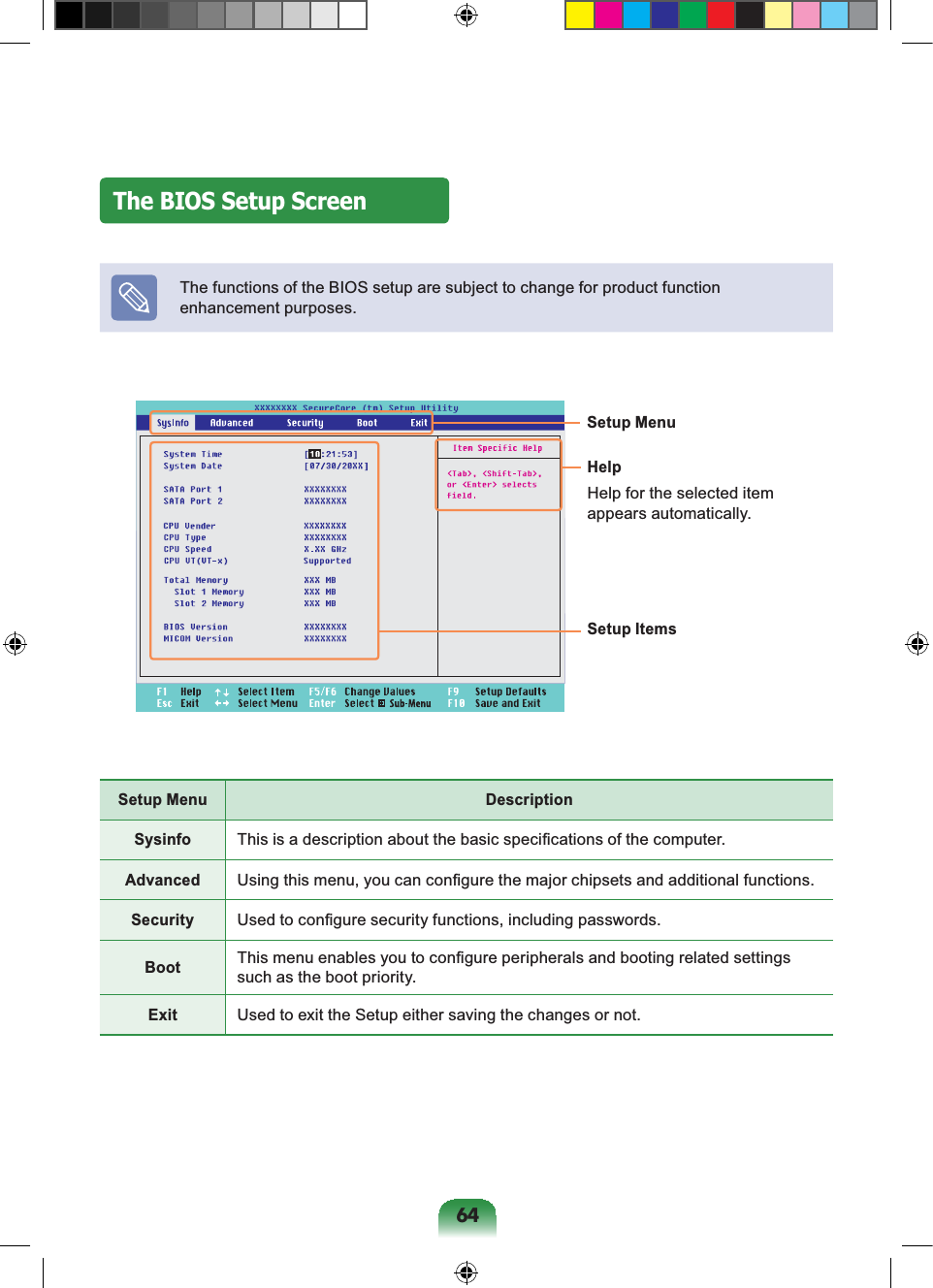 64The BIOS Setup ScreenThe functions of the BIOS setup are subject to change for product function enhancement purposes.Setup Menu DescriptionSysinfoThis is a description about the basic specifications of the computer.AdvancedUsing this menu, you can configure the major chipsets and additional functions.SecurityUsed to configure security functions, including passwords.BootThis menu enables you to configure peripherals and booting related settings such as the boot priority.ExitUsed to exit the Setup either saving the changes or not.Setup MenuSetup ItemsHelpHelp for the selected item appears automatically.