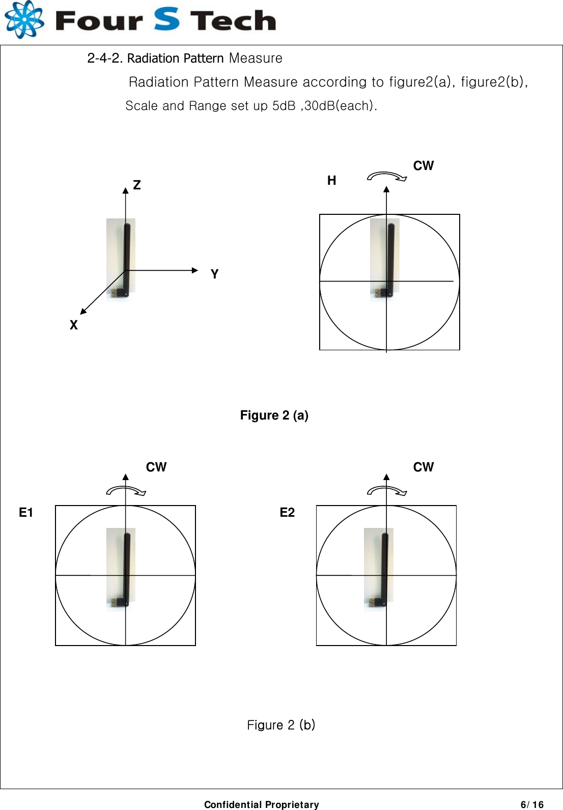    2-4-2. Radiation Pattern Measure       Radiation Pattern Measure according to figure2(a), figure2(b), Scale and Range set up 5dB ,30dB(each).                                                                                      Figure 2 (a)                                                                              Figure 2 (b)     Confidential Proprietary                                           6/16 X Y Z CW HCW E1 CW E2 