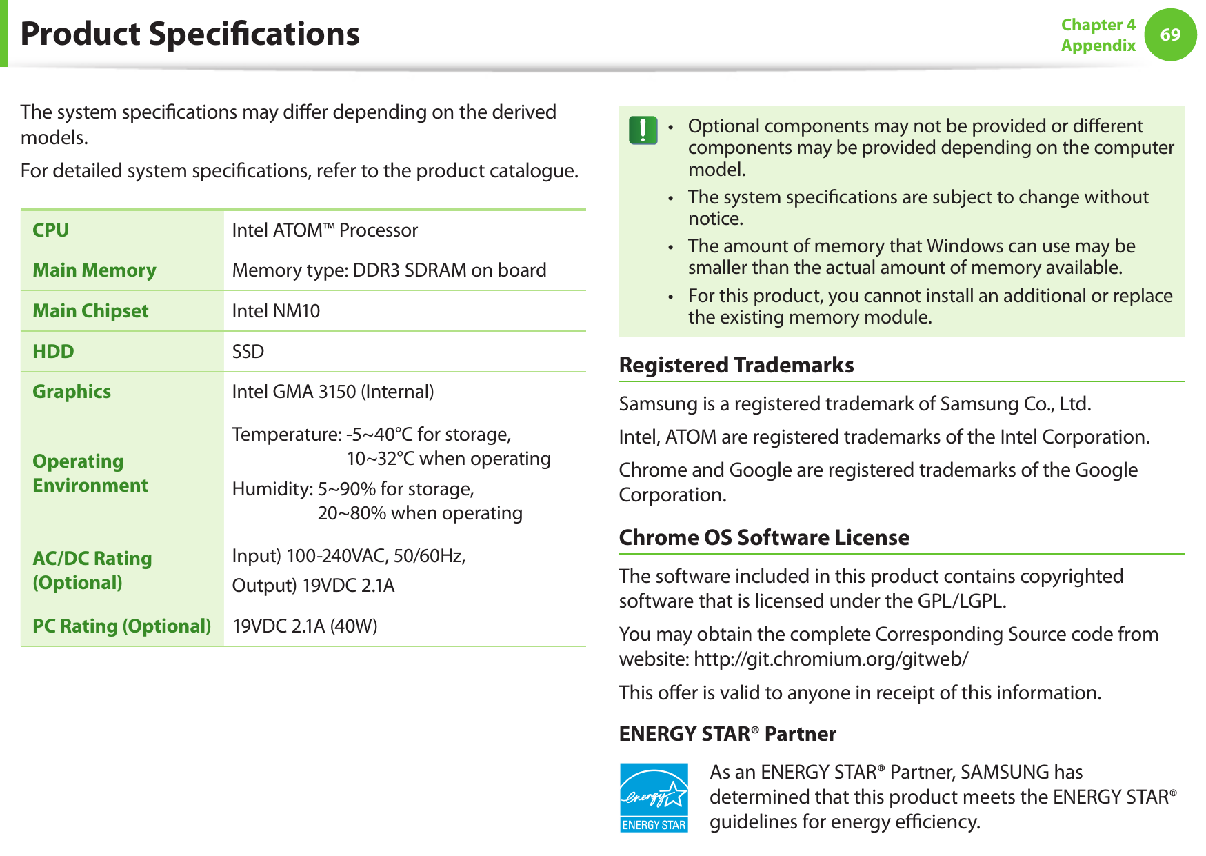 6869Chapter 4 AppendixThe system speciﬁcations may diﬀer depending on the derived models.For detailed system speciﬁcations, refer to the product catalogue.CPU Intel ATOM™ ProcessorMain Memory Memory type:  DDR3 SDRAM on boardMain Chipset Intel NM10HDD SSDGraphics Intel GMA 3150 (Internal)Operating EnvironmentTemperature:  -5~40°C for storage,  10~32°C when operatingHumidity:  5~90% for storage,  20~80% when operatingAC/DC Rating (Optional)Input) 100-240VAC, 50/60Hz,Output) 19VDC 2.1APC Rating (Optional) 19VDC 2.1A (40W)Optional components may not be provided or diﬀerent • components may be provided depending on the computer model.The system speciﬁcations are subject to change without • notice.The amount of memory that Windows can use may be • smaller than the actual amount of memory available.For this product, you cannot install an additional or replace • the existing memory module.Registered TrademarksSamsung is a registered trademark of Samsung Co., Ltd.Intel, ATOM are registered trademarks of the Intel Corporation.Chrome and Google are registered trademarks of the Google Corporation.Chrome OS Software LicenseThe software included in this product contains copyrighted software that is licensed under the GPL/LGPL.You may obtain the complete Corresponding Source code from website: http://git.chromium.org/gitweb/This oﬀer is valid to anyone in receipt of this information.ENERGY STAR® PartnerAs an ENERGY STAR® Partner, SAMSUNG has determined that this product meets the ENERGY STAR® guidelines for energy eﬃciency.Product Speciﬁcations