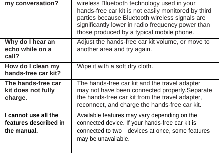 my conversation? wireless Bluetooth technology used in your hands-free car kit is not easily monitored by third parties because Bluetooth wireless signals are significantly lower in radio frequency power than those produced by a typical mobile phone. Why do I hear an echo while on a call? Adjust the hands-free car kit volume, or move to another area and try again. How do I clean my hands-free car kit? Wipe it with a soft dry cloth. The hands-free car kit does not fully charge. The hands-free car kit and the travel adapter may not have been connected properly.Separate the hands-free car kit from the travel adapter, reconnect, and charge the hands-free car kit. I cannot use all the features described in the manual.  Available features may vary depending on the connected device. If your hands-free car kit is connected to two    devices at once, some features may be unavailable.   