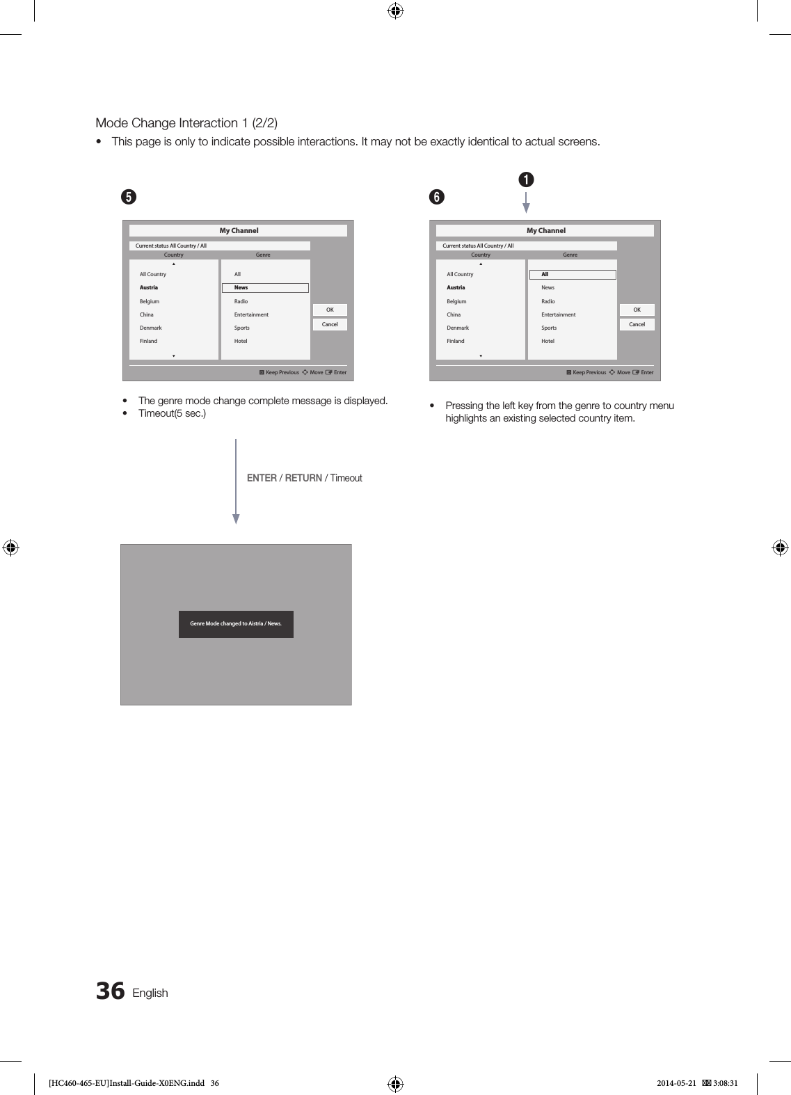 36 EnglishMode Change Interaction 1 (2/2)• This page is only to indicate possible interactions. It may not be exactly identical to actual screens.ENTER / RETURN / TimeoutMy ChannelCurrent status All Country / All} Keep Previous  n Move E EnterAll CountryAustriaBelgiumChinaDenmarkFinlandAllNewsRadioEntertainmentSportsHotelCountryGenreOKCancelGenre Mode changed to Aistria / News.My ChannelCurrent status All Country / All} Keep Previous  n Move E EnterAll CountryAustriaBelgiumChinaDenmarkFinlandAllNewsRadioEntertainmentSportsHotelCountryGenreOKCancel5 61• The genre mode change complete message is displayed.• Timeout(5 sec.) • Pressing the left key from the genre to country menu highlights an existing selected country item.[HC460-465-EU]Install-Guide-X0ENG.indd   36 2014-05-21    3:08:31