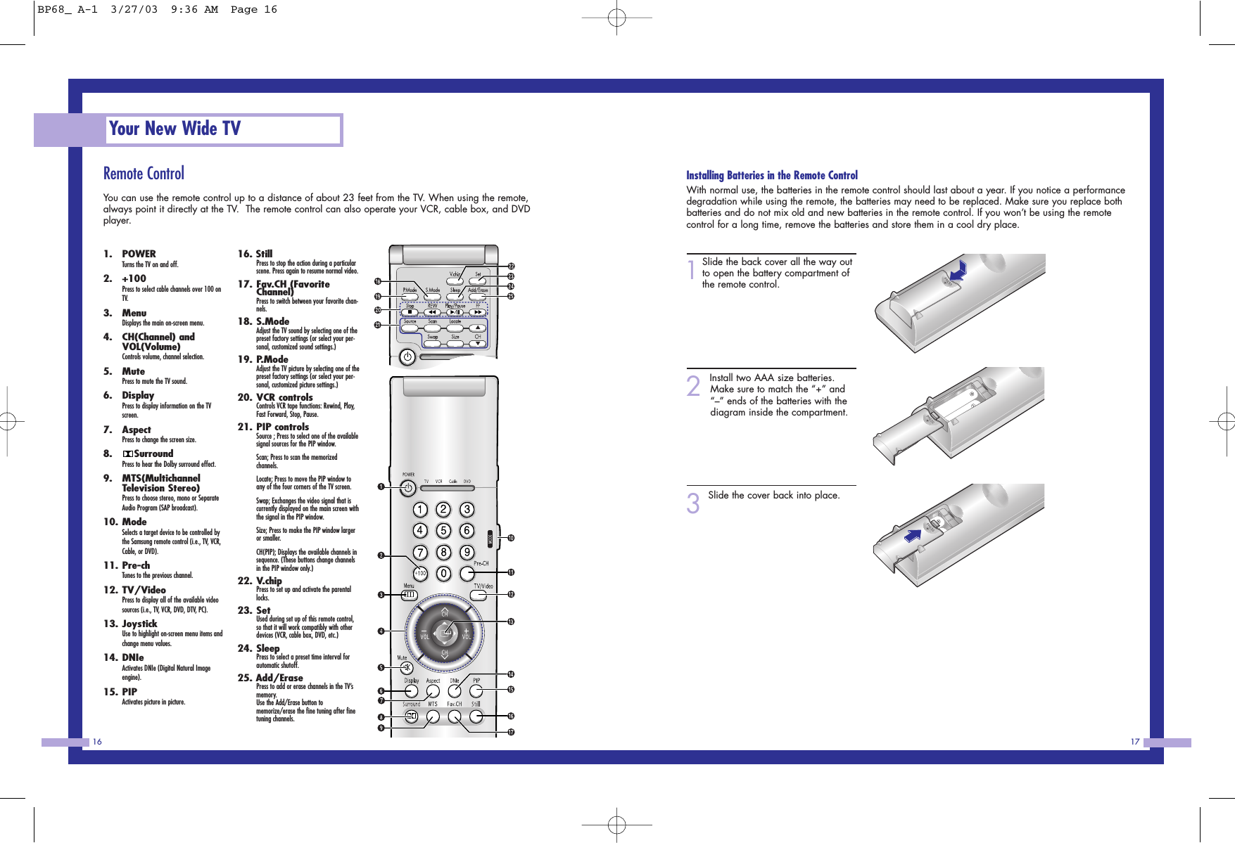 Installing Batteries in the Remote ControlWith normal use, the batteries in the remote control should last about a year. If you notice a performancedegradation while using the remote, the batteries may need to be replaced. Make sure you replace bothbatteries and do not mix old and new batteries in the remote control. If you won’t be using the remotecontrol for a long time, remove the batteries and store them in a cool dry place.  1Slide the back cover all the way outto open the battery compartment ofthe remote control.2Install two AAA size batteries.Make sure to match the “+” and“–” ends of the batteries with thediagram inside the compartment.3Slide the cover back into place.17Remote ControlYou can use the remote control up to a distance of about 23 feet from the TV. When using the remote,always point it directly at the TV.  The remote control can also operate your VCR, cable box, and DVDplayer.  Your New Wide TV161. POWERTurns the TV on and off.2. +100Press to select cable channels over 100 onTV.3. MenuDisplays the main on-screen menu.4. CH(Channel) andVOL(Volume)Controls volume, channel selection.5. MutePress to mute the TV sound.6. DisplayPress to display information on the TVscreen.7. AspectPress to change the screen size.8. SurroundPress to hear the Dolby surround effect.9. MTS(MultichannelTelevision Stereo)Press to choose stereo, mono or SeparateAudio Program (SAP broadcast).10. ModeSelects a target device to be controlled bythe Samsung remote control (i.e., TV, VCR,Cable, or DVD).11. Pre-chTunes to the previous channel.12. TV/VideoPress to display all of the available videosources (i.e., TV, VCR, DVD, DTV, PC).13. JoystickUse to highlight on-screen menu items andchange menu values.14. DNIeActivates DNIe (Digital Natural Imageengine).15. PIPActivates picture in picture.16. StillPress to stop the action during a particularscene. Press again to resume normal video.17. Fav.CH (FavoriteChannel)Press to switch between your favorite chan-nels.18. S.ModeAdjust the TV sound by selecting one of thepreset factory settings (or select your per-sonal, customized sound settings.)19. P.ModeAdjust the TV picture by selecting one of thepreset factory settings (or select your per-sonal, customized picture settings.)20. VCR controlsControls VCR tape functions: Rewind, Play,Fast Forward, Stop, Pause.21. PIP controlsSource ; Press to select one of the availablesignal sources for the PIP window.Scan; Press to scan the memorized channels.Locate; Press to move the PIP window toany of the four corners of the TV screen.Swap; Exchanges the video signal that iscurrently displayed on the main screen withthe signal in the PIP window.Size; Press to make the PIP window largeror smaller.CH(PIP); Displays the available channels insequence. (These buttons change channelsin the PIP window only.)22. V.chipPress to set up and activate the parentallocks.23. SetUsed during set up of this remote control,so that it will work compatibly with otherdevices (VCR, cable box, DVD, etc.)24. SleepPress to select a preset time interval forautomatic shutoff.25. Add/ErasePress to add or erase channels in the TV’smemory.Use the Add/Erase button tomemorize/erase the fine tuning after finetuning channels.BP68_ A-1  3/27/03  9:36 AM  Page 16